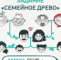 Жители Поморья могут принять участие в конкурсе «Это у нас семейное» - Сетевое издание «Двиноважье»